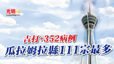 Photo of 吉打+352病例 瓜拉姆拉縣111宗最多