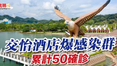 Photo of 交怡酒店爆感染群 累計50確診