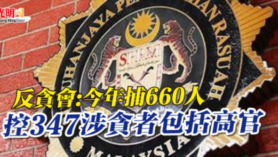 Photo of 反貪會:今年捕660人 控347涉貪者包括高官