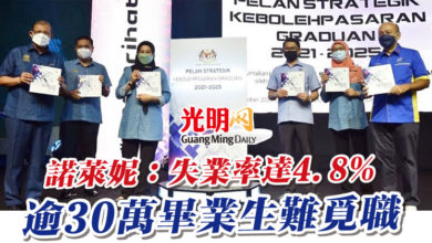 Photo of 諾萊妮：失業率達4.8% 逾30萬畢業生難覓職