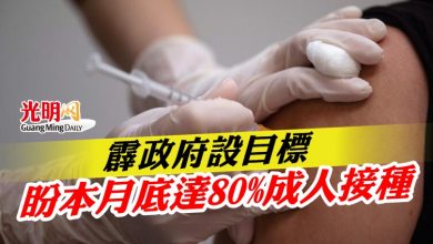 Photo of 霹州政府設目標  盼本月底達80%成人接種