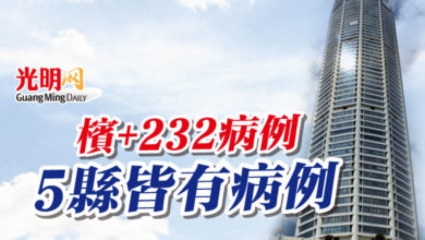 Photo of 檳+232病例 5縣皆有病例
