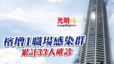 Photo of 檳增1職場感染群 累計33人確診