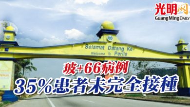 Photo of 玻+66病例 35%患者未完全接種