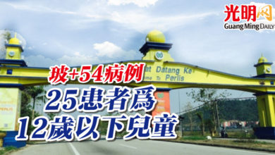 Photo of 玻+54病例 25患者為12歲以下兒童