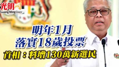 Photo of 明年1月落實18歲投票 首相：料增130萬新選民