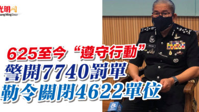 Photo of 625至今“遵守行動”  警開7740罰單 勒令關閉4622單位