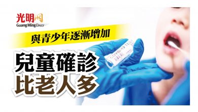Photo of 與青少年逐漸增加 兒童確診比老人多