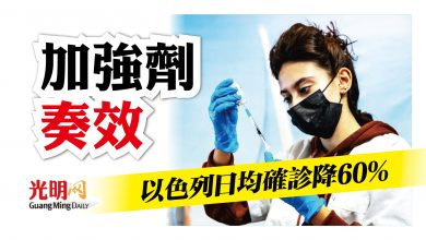 Photo of 加強劑奏效 以色列日均確診降60%