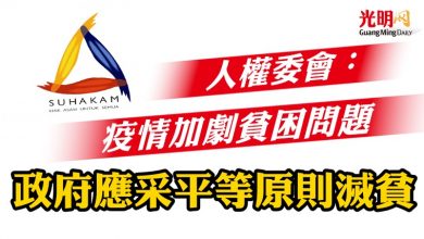 Photo of 人權委會：疫情加劇貧困問題  政府應采平等原則滅貧