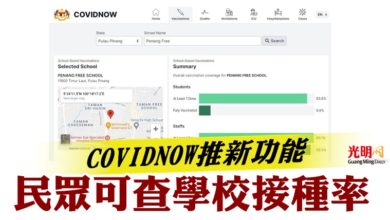 Photo of COVIDNOW推新功能   民眾可查學校接種率
