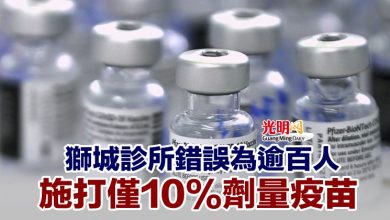 Photo of 獅城診所錯誤為逾百人打僅10%劑量疫苗