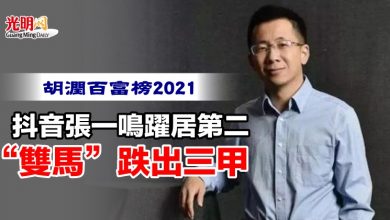 Photo of 胡潤百富榜2021 抖音張一鳴躍居第二 “雙馬”跌出三甲
