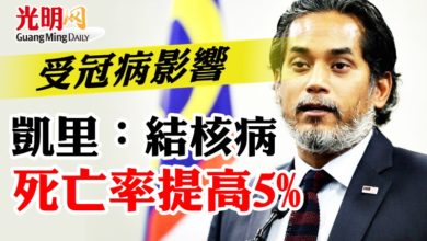 Photo of 受冠病影響 凱里:結核病死亡率提高5%