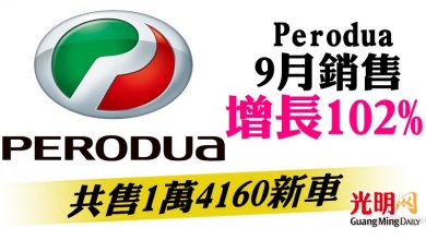 Photo of Perodua 9月銷售增長102%  共售1萬4160新車