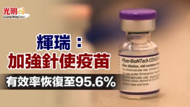 Photo of 輝瑞：加強針使疫苗 有效率恢復至95.6%