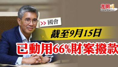 Photo of 【國會】截至9月15日  已動用66%財案撥款