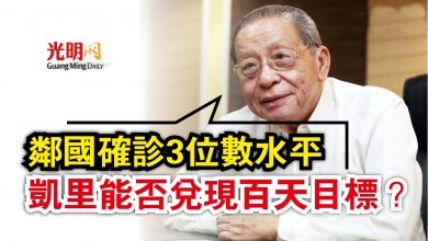 Photo of 林吉祥：鄰國3位數水平  凱里能否兌現百天目標？