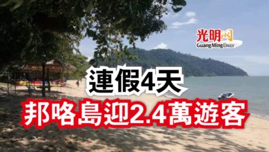 Photo of 連假4天  邦咯島迎2.4萬遊客