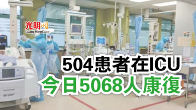 Photo of 504患者在ICU  今日5068人康復