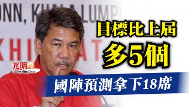 Photo of 【古城州選】目標比上屆多5個  國陣預測拿下18席
