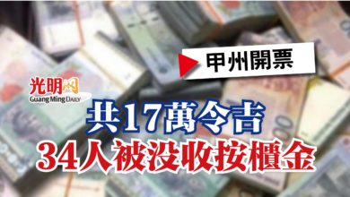 Photo of 【甲州開票】共17萬令吉  34人被沒收按櫃金