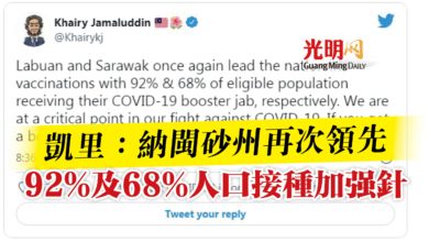 Photo of 凱里：納閩砂州再次領先  92%及68%人口接種加強針