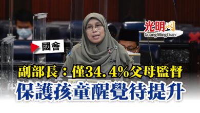 Photo of 【國會】副部長：僅34.4%父母監督  保護孩童醒覺待提升