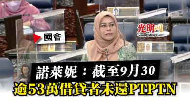 Photo of 【國會】諾萊妮：截至9月30  逾53萬借貸者未還PTPTN