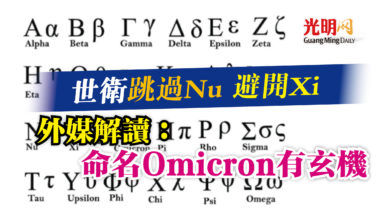 Photo of 世衛跳過Nu 避開Xi  外媒解讀：命名Omicron有玄機