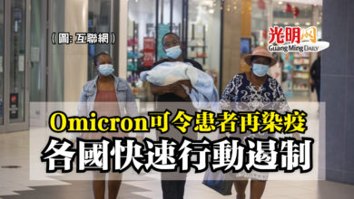 Photo of Omicron可令患者再染疫  各國快速行動遏制