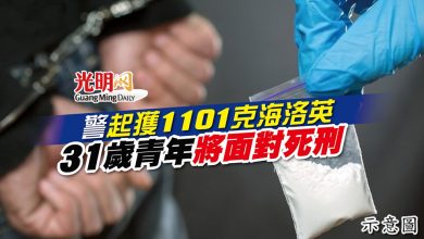 Photo of 警起獲1101克海洛英 31歲青年將面對死刑