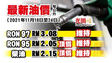 Photo of 【最新油價】2021年11月18日至24日 油價保持不變