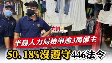 Photo of 半島人力局檢舉逾3萬僱主   50.18%沒遵守446法令