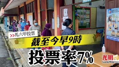 Photo of 【馬六甲投票】截至今早9時 投票率7%