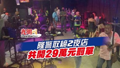Photo of 隆警取締2夜店 共開29萬元罰單