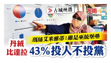 Photo of 【古城州選】瑪絲艾米雅蒂：雖是巫統堡壘 丹絨比達拉43％投人不投黨