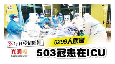 Photo of 5299人康復 503冠患在ICU
