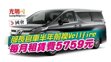 Photo of 【國會】部長官車半年前換Vellfire 每月租賃費5759元