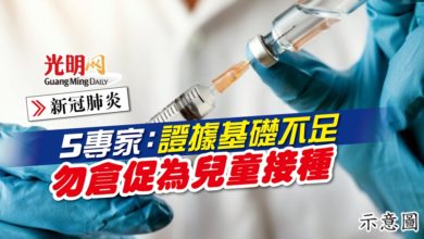 Photo of 【新冠肺炎】5專家：證據基礎不足 勿倉促為兒童接種