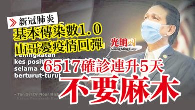 Photo of 【新冠肺炎】6517確診連升5天 不要麻木