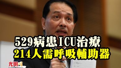 Photo of 529病患ICU治療 214人需呼吸輔助器