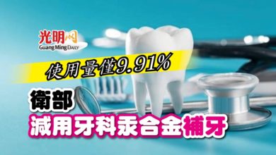 Photo of 使用量僅9.91% 衛部減用牙科汞合金補牙