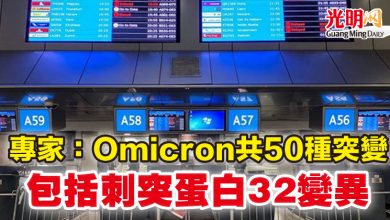 Photo of 專家：包括刺突蛋白32變異  Omicron共50種突變