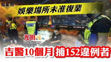 Photo of 娛樂場所未准復業 吉警10個月 捕152違例者