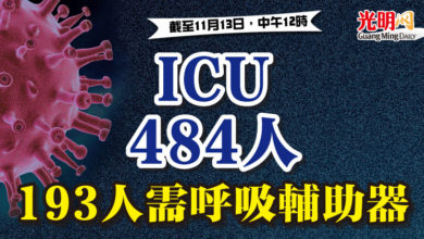 Photo of ICU 484人 193人需呼吸輔助器