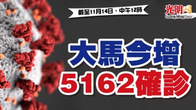 Photo of 大馬今增5162確診