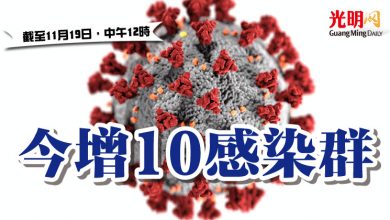Photo of 今增10感染群