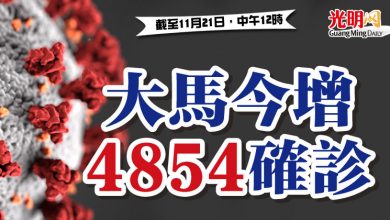 Photo of 大馬今增4854確診
