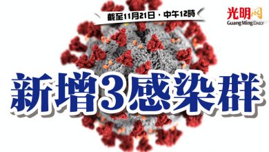 Photo of 新增3感染群